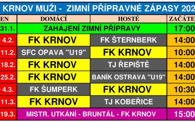 Plán zimní přípravy FK Krnov muži 